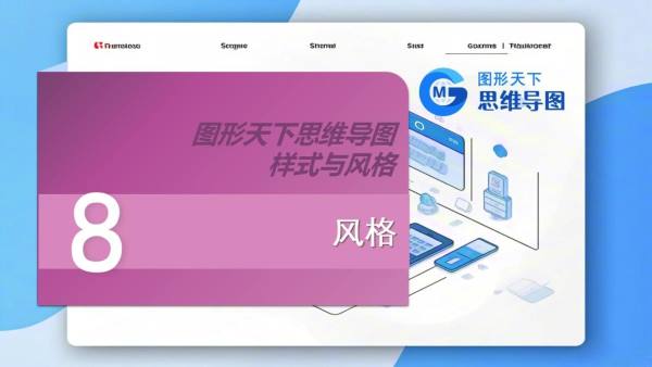 图形天下思维导图样式与风格 - 风格