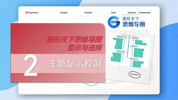 图形天下思维导图显示与选择 - 鼠标右键-主题显示控制