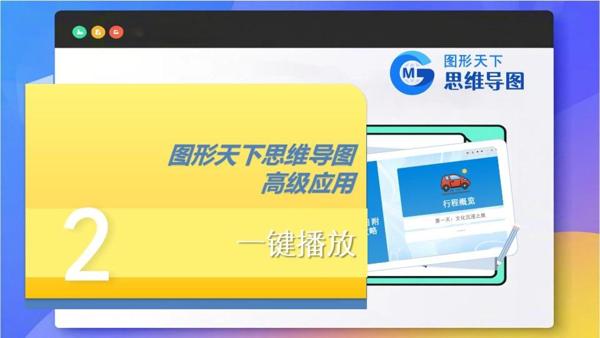 图形天下思维导图高级应用 - 一键播放
