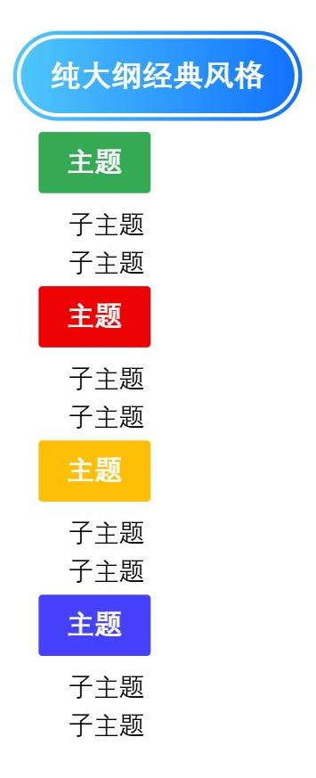 大纲纯大纲经典风格