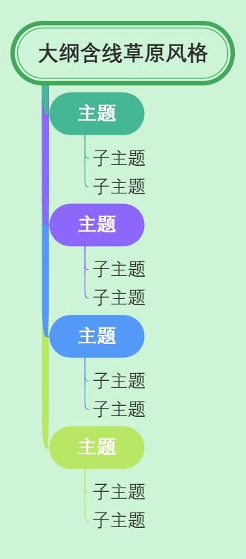 大纲含线草原风格