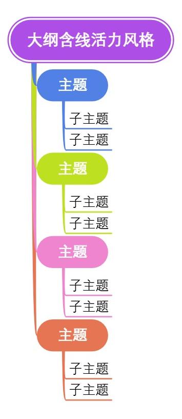 大纲含线活力风格