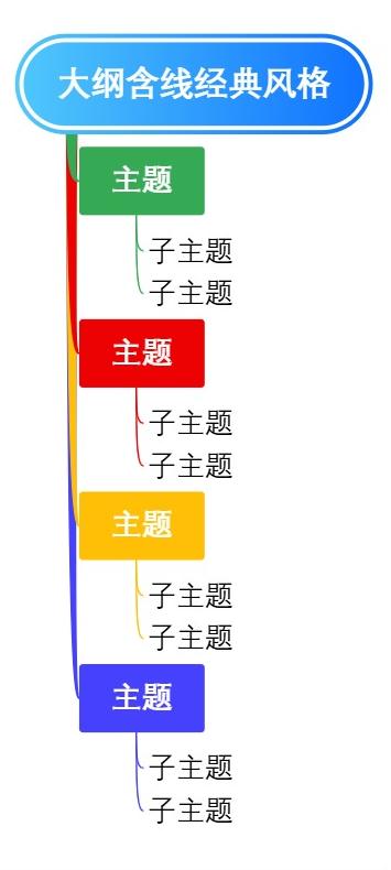 大纲含线经典风格