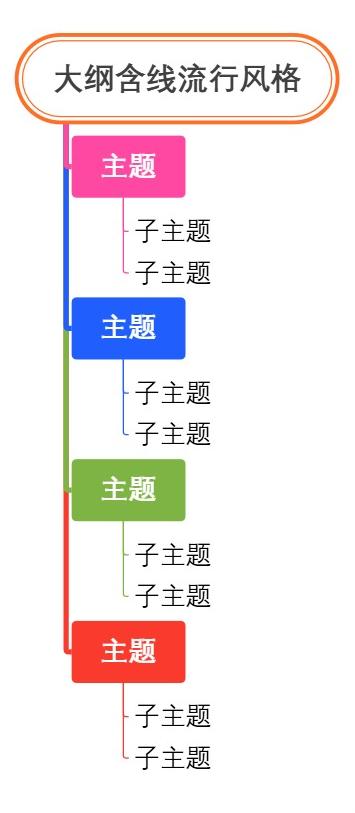 大纲含线流行风格