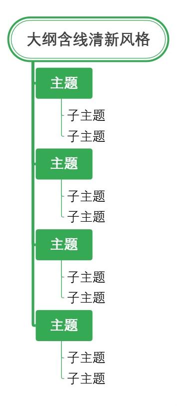 大纲含线清新风格