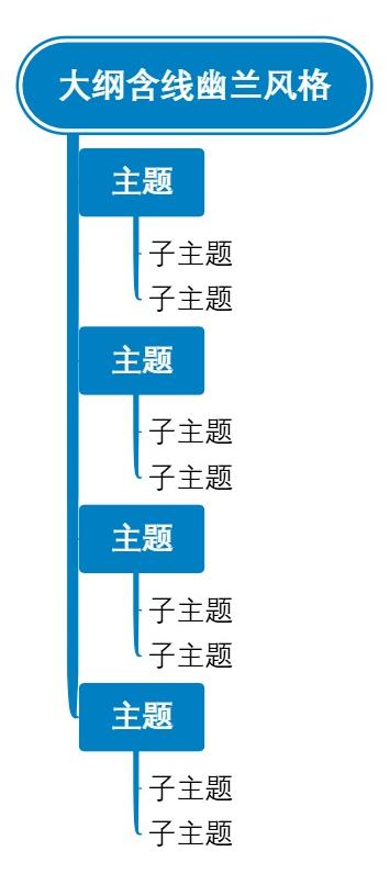 大纲含线幽兰风格