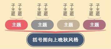 括号图向上晚秋风格