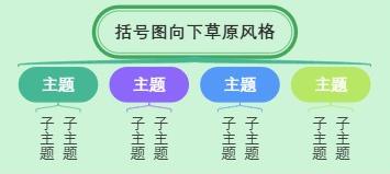 括号图向下草原风格