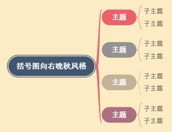 括号图向右晚秋风格