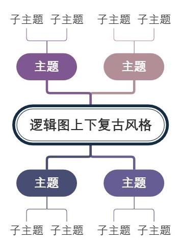 逻辑图上下复古风格