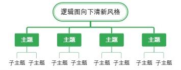 逻辑图向下清新风格