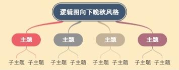 逻辑图向下晚秋风格