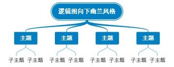逻辑图向下幽兰风格