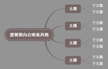 逻辑图向右暗夜风格