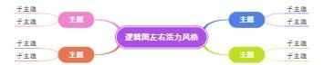 逻辑图左右活力风格
