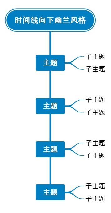 时间线向下幽兰风格