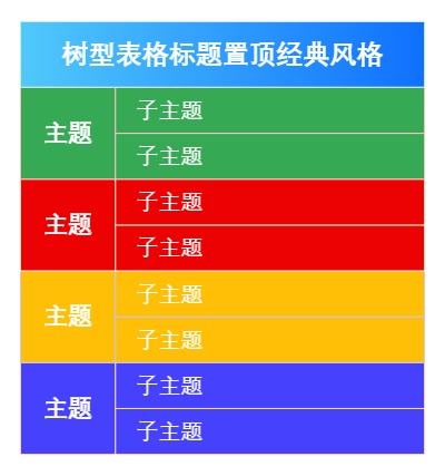 树型表格标题置顶经典风格