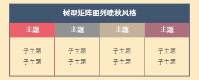 树型矩阵图列晚秋风格