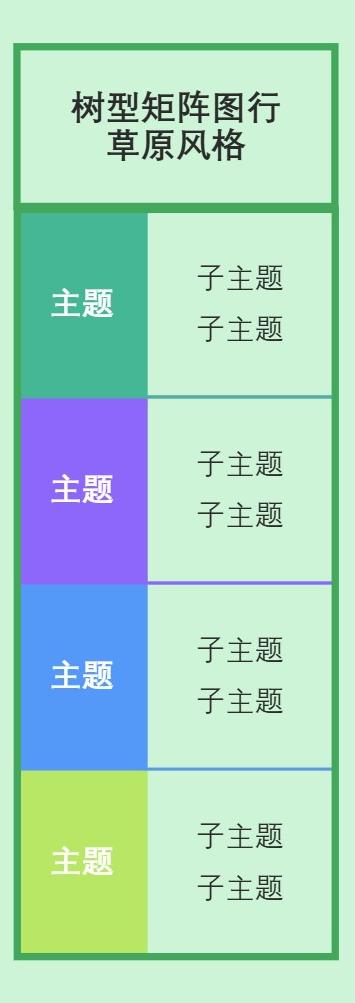 树型矩阵图行草原风格