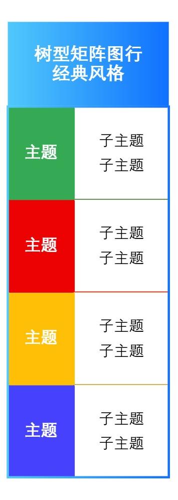 树型矩阵图行经典风格