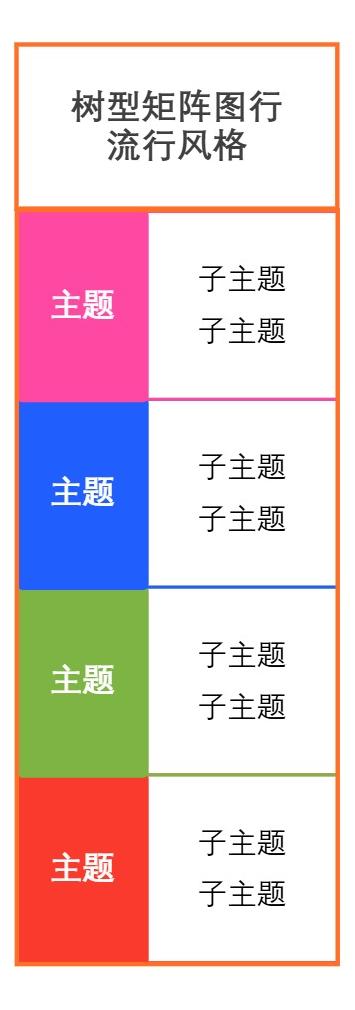 树型矩阵图行流行风格