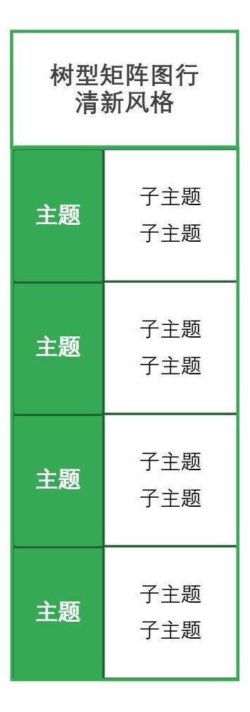 树型矩阵图行清新风格