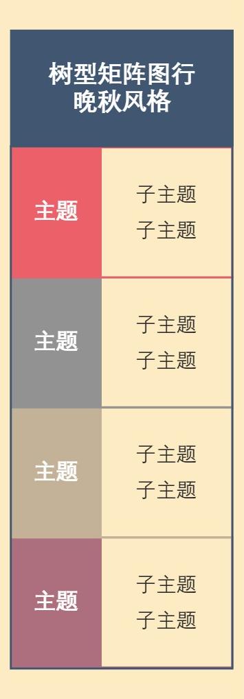 树型矩阵图行晚秋风格