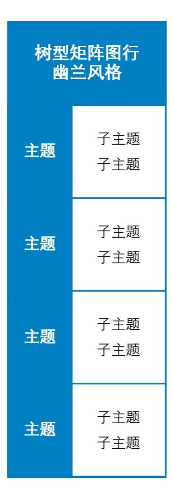 树型矩阵图行幽兰风格