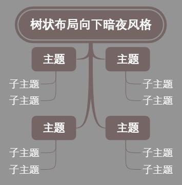 树状布局向下暗夜风格