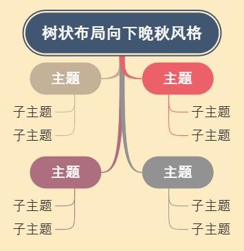 树状布局向下晚秋风格
