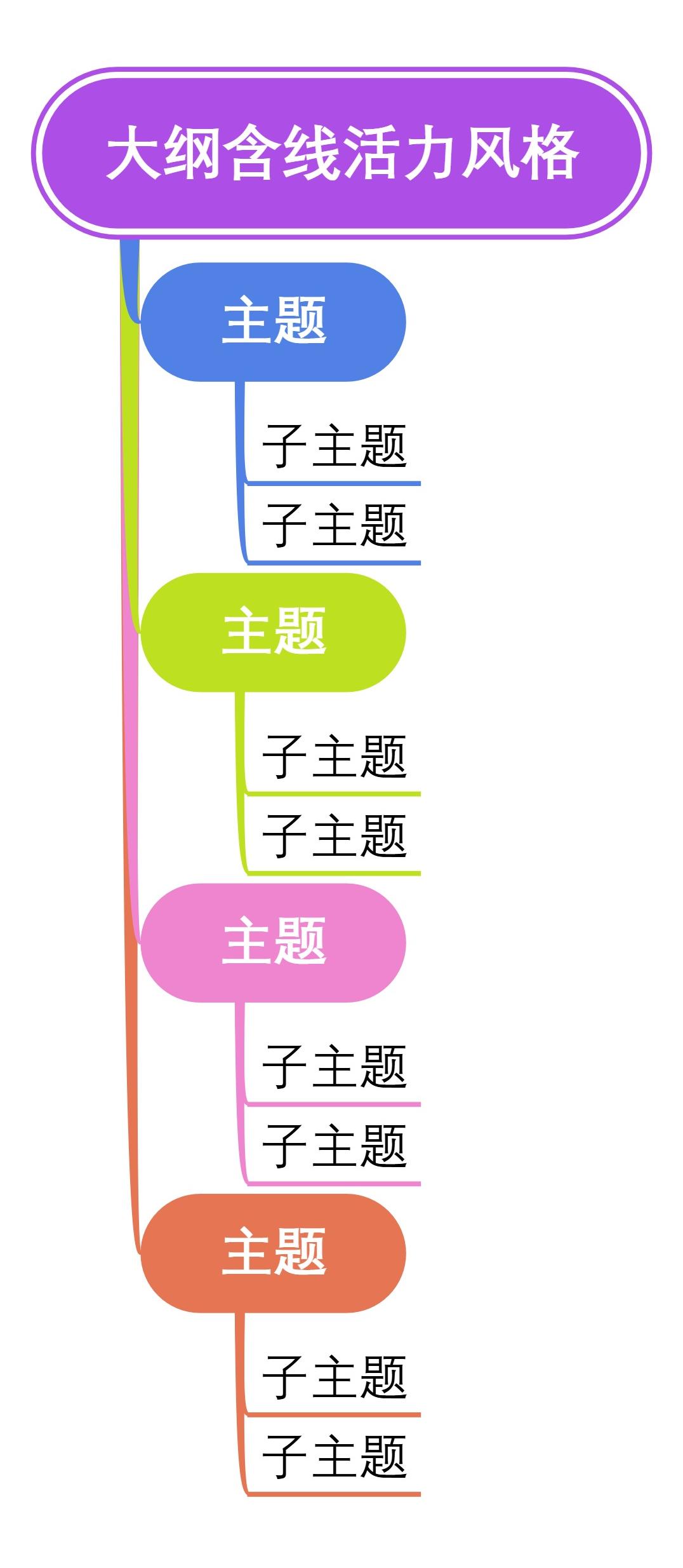 大纲含线活力风格
