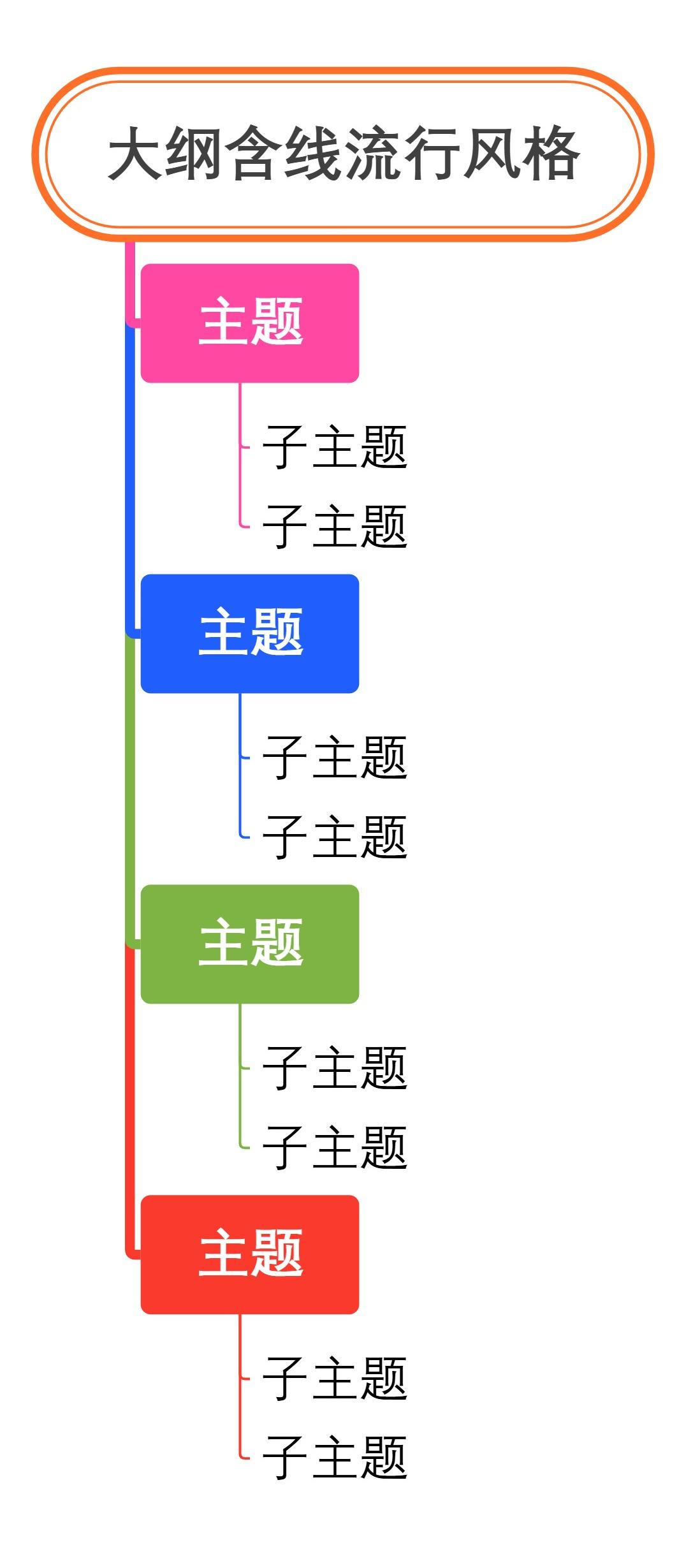 大纲含线流行风格