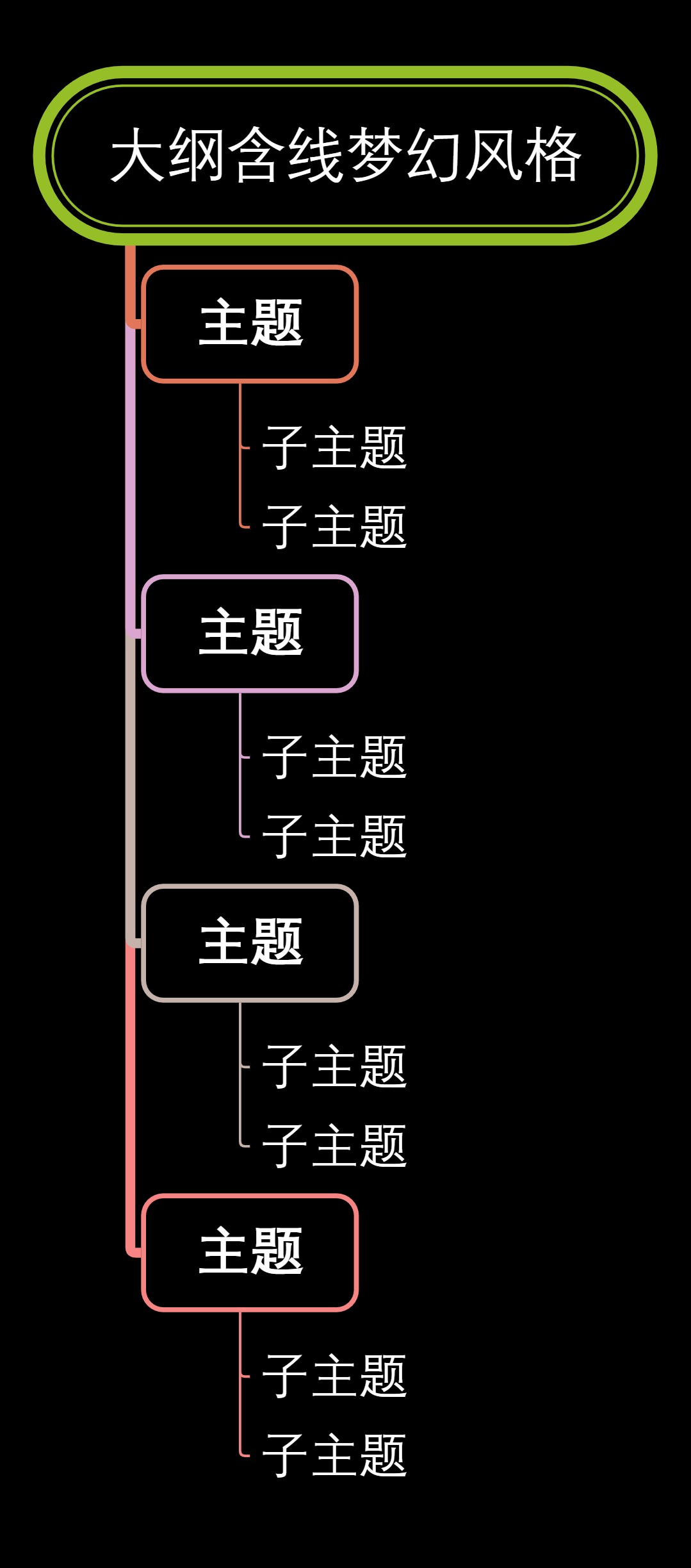 大纲含线梦幻风格
