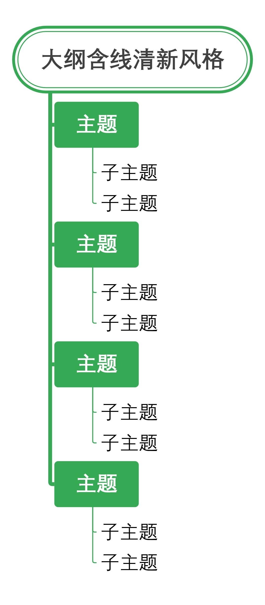 大纲含线清新风格