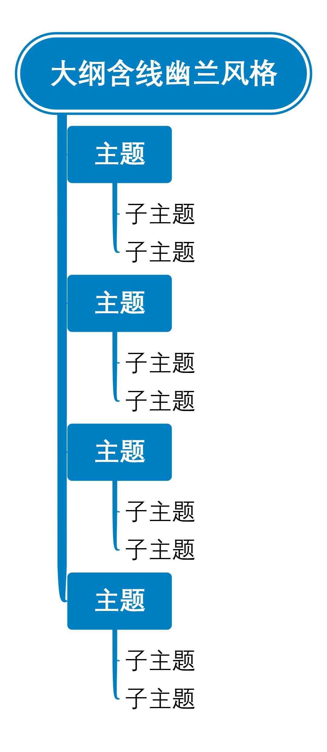 大纲含线幽兰风格