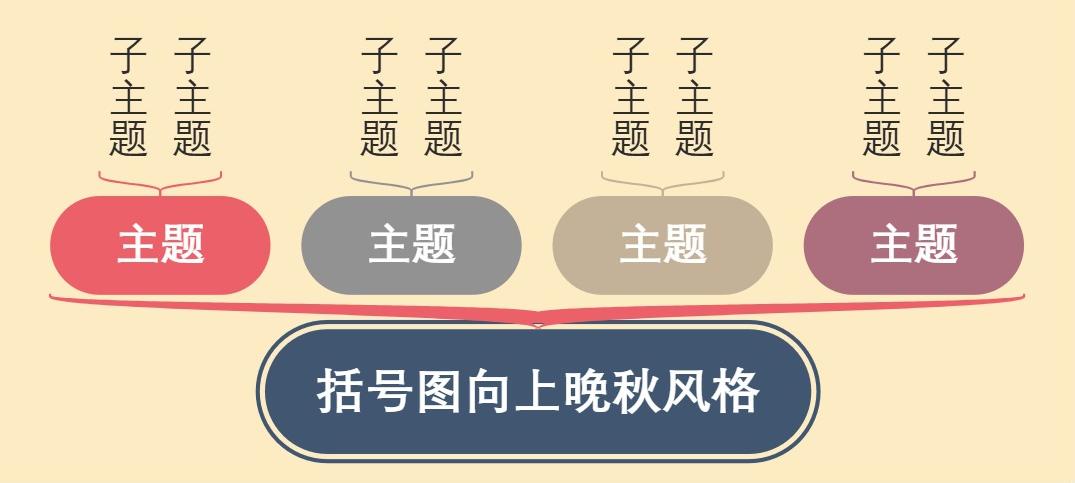 括号图向上晚秋风格