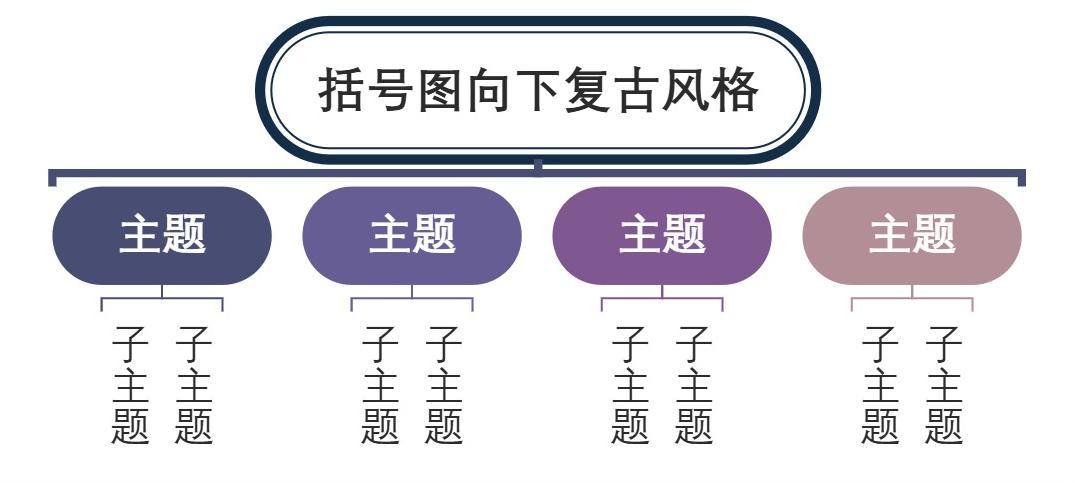 括号图向下复古风格