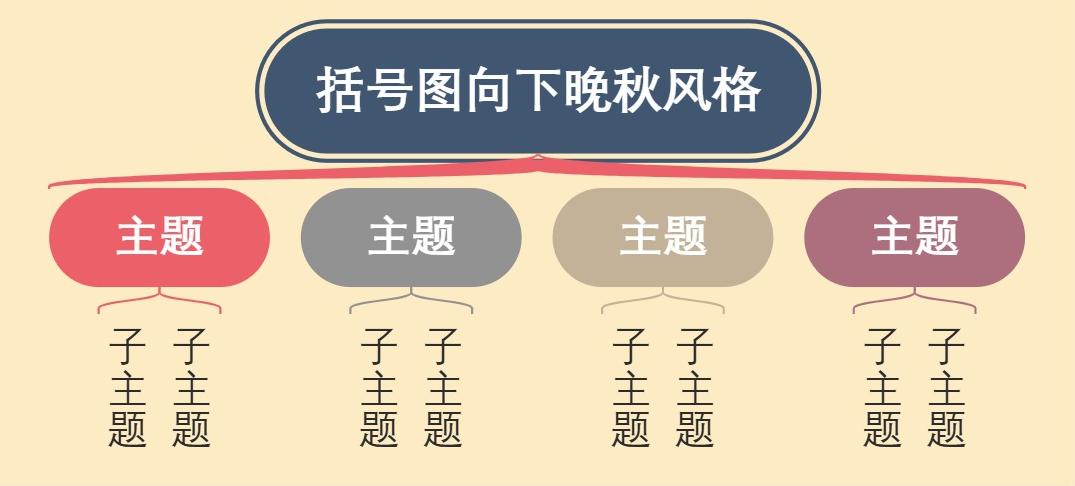 括号图向下晚秋风格