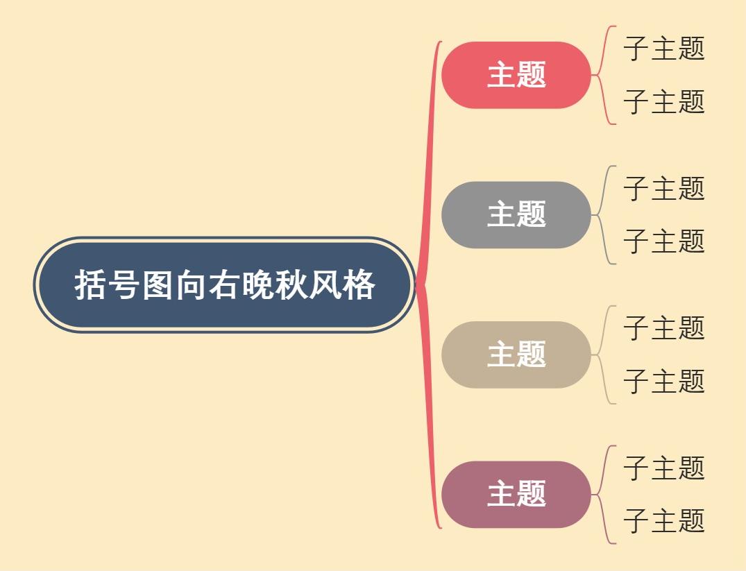 括号图向右晚秋风格