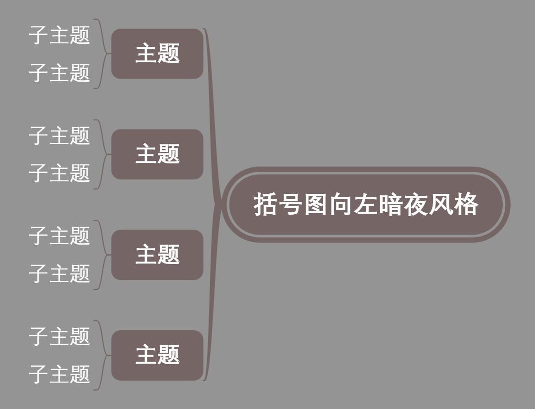 括号图向左暗夜风格