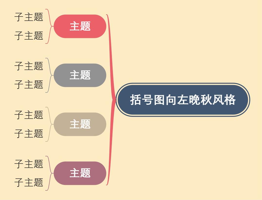 括号图向左晚秋风格