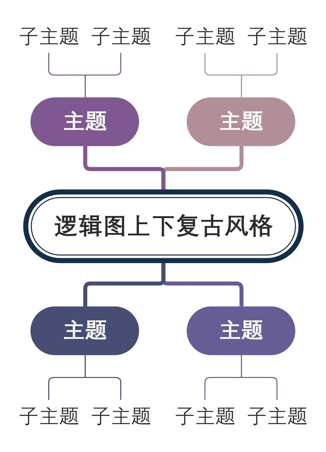 逻辑图上下复古风格