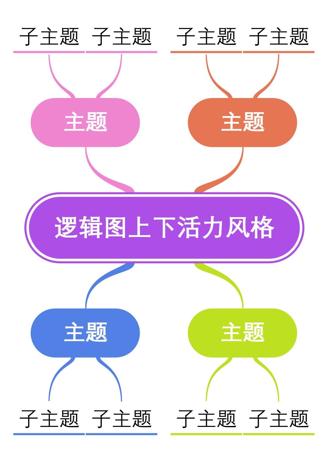 逻辑图上下活力风格