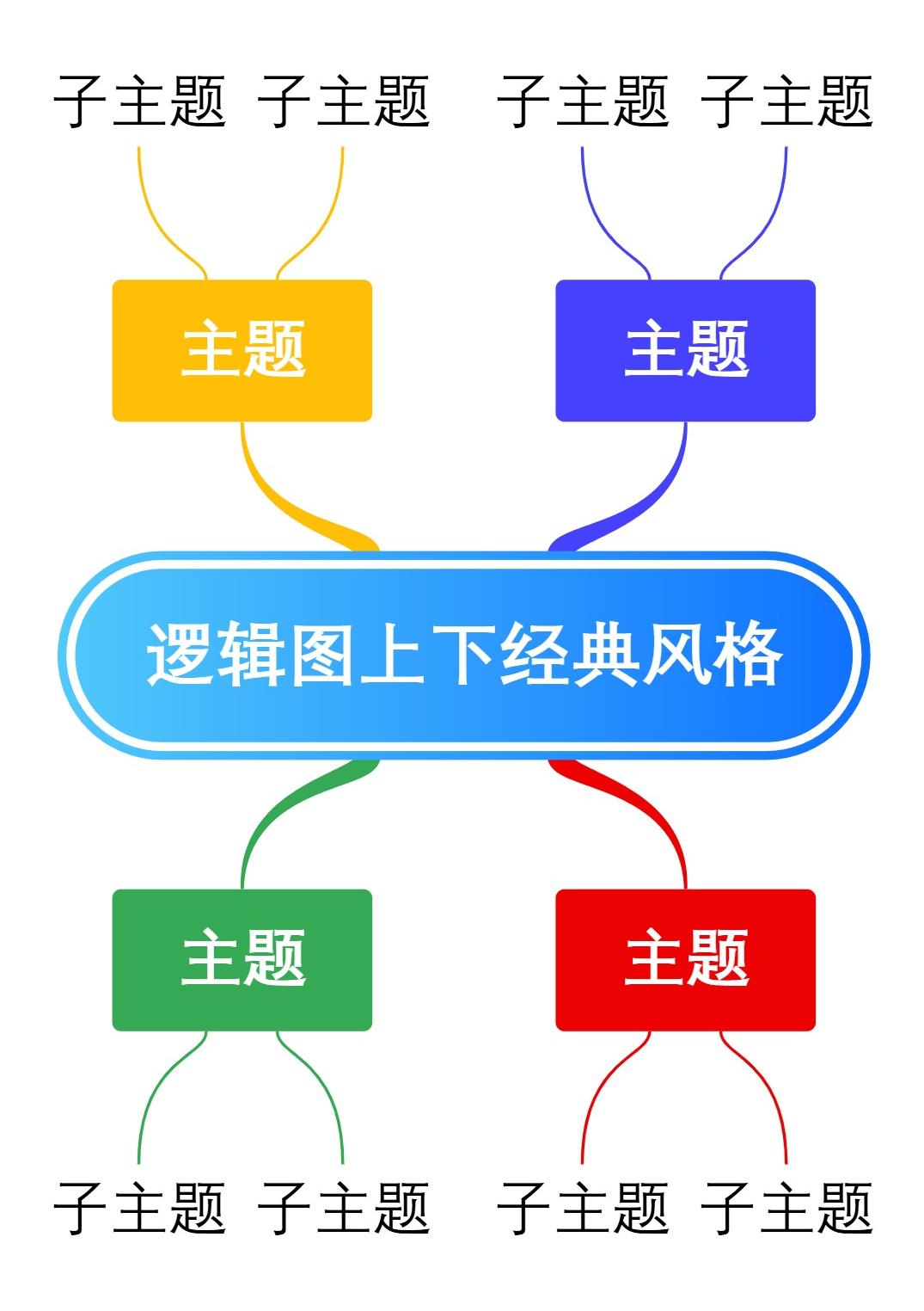 逻辑图上下经典风格