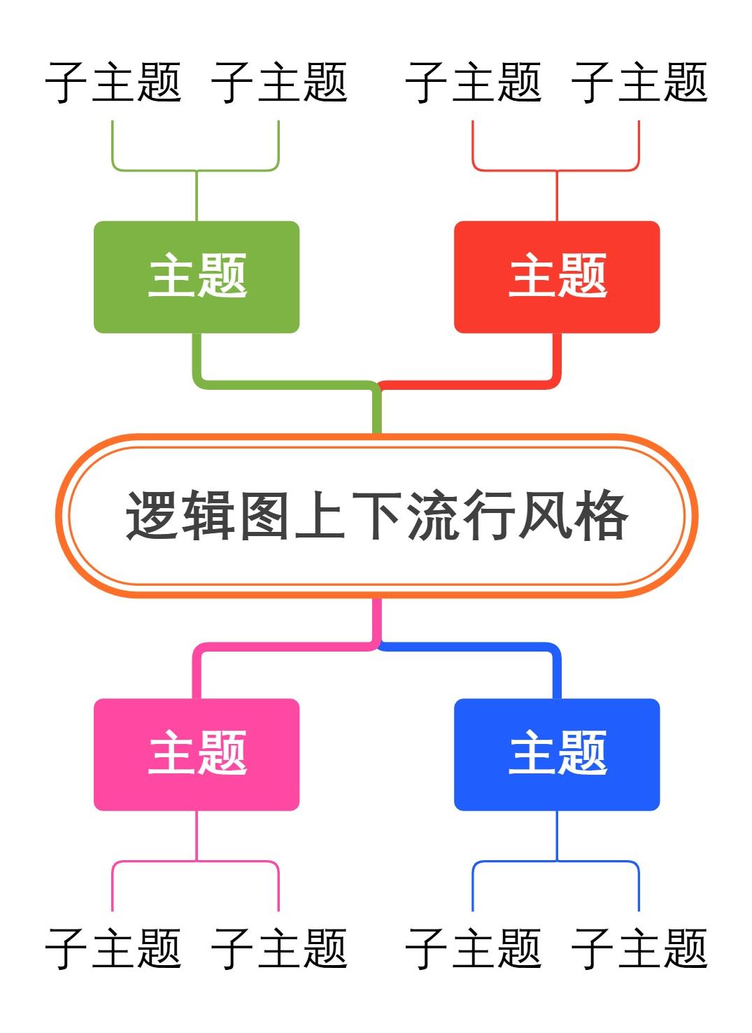 逻辑图上下流行风格