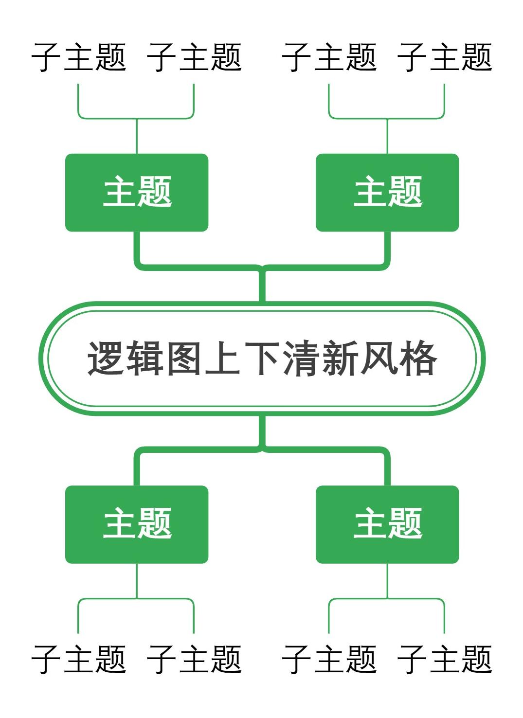 逻辑图上下清新风格