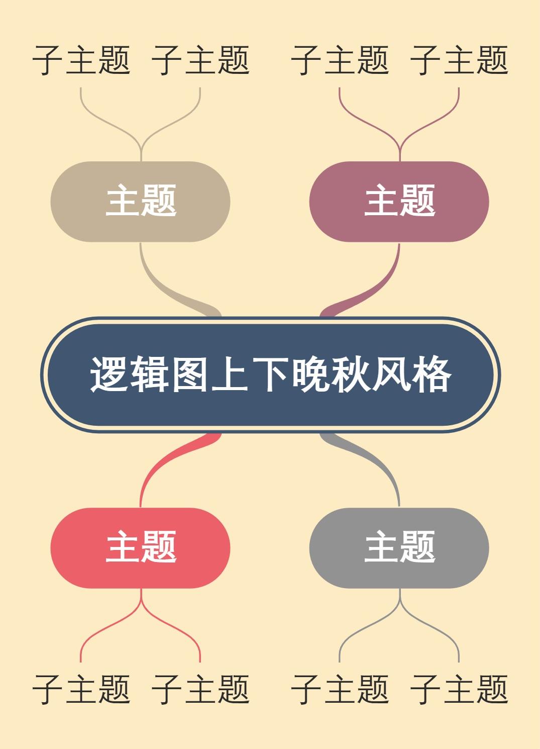 逻辑图上下晚秋风格