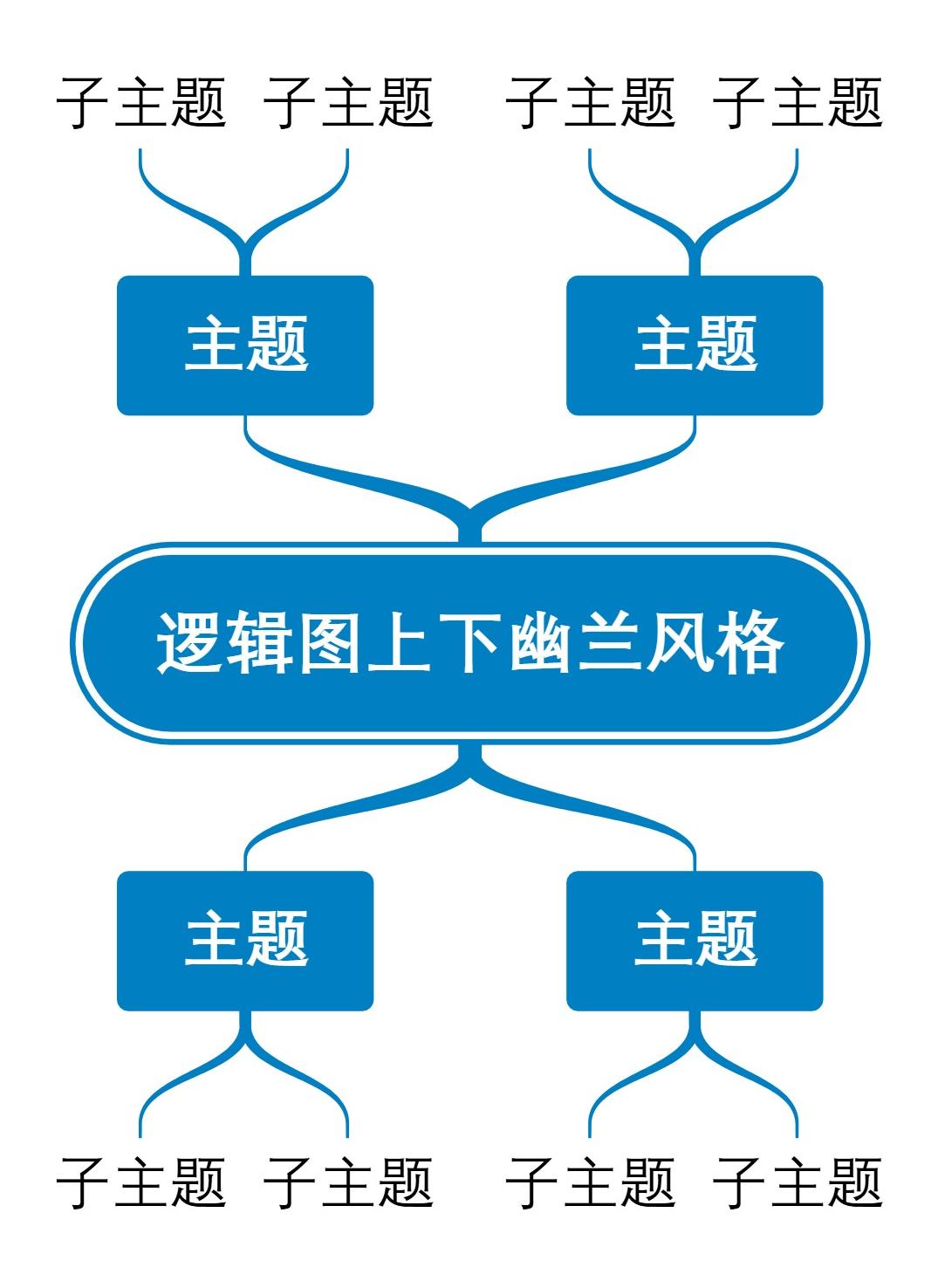 逻辑图上下幽兰风格