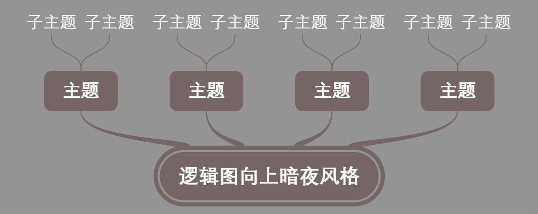 逻辑图向上暗夜风格