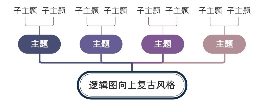 逻辑图向上复古风格